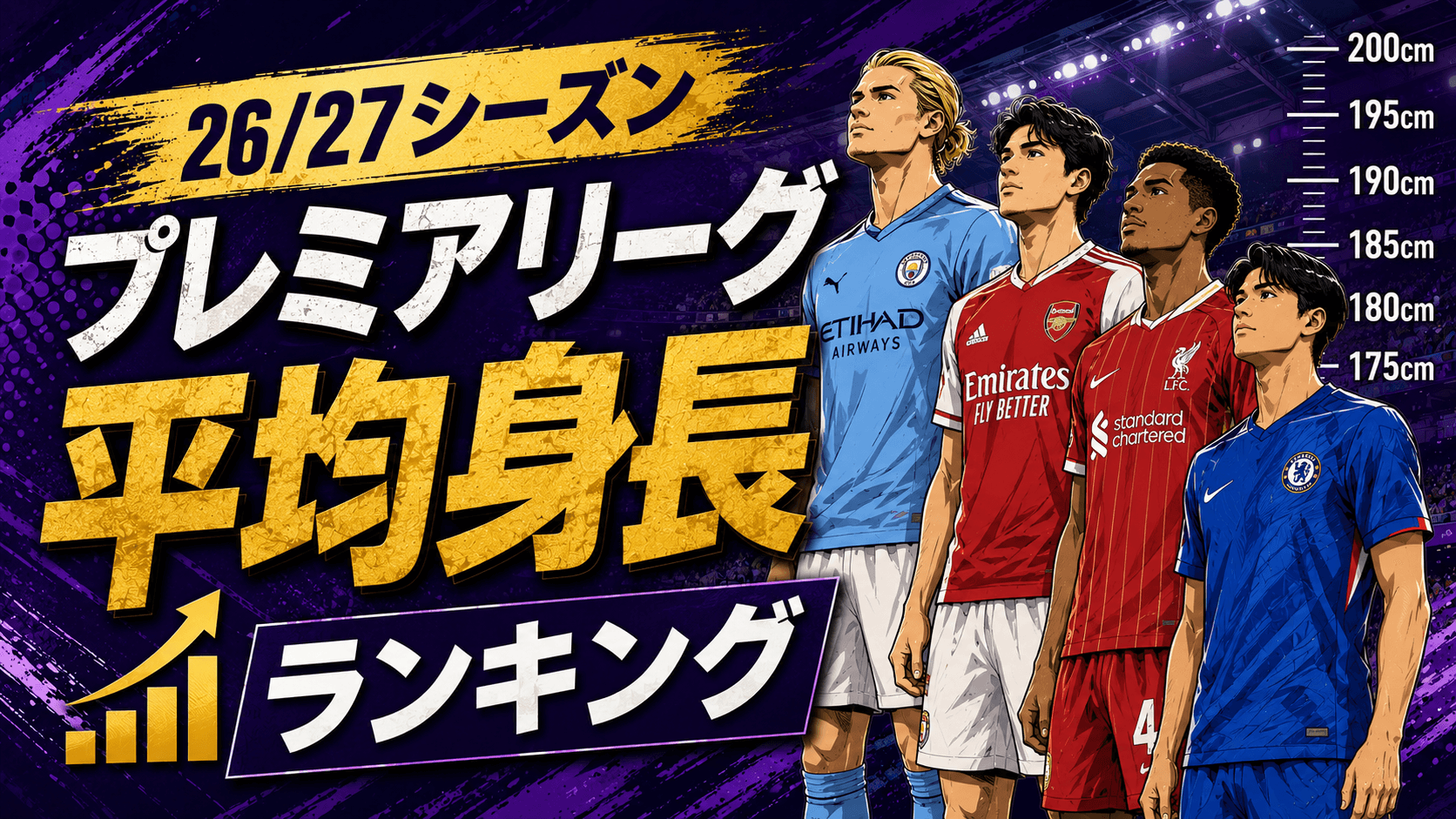 【プレミアリーグ】平均身長ランキング 〜26/27シーズン開幕節の先発11人で比較〜
