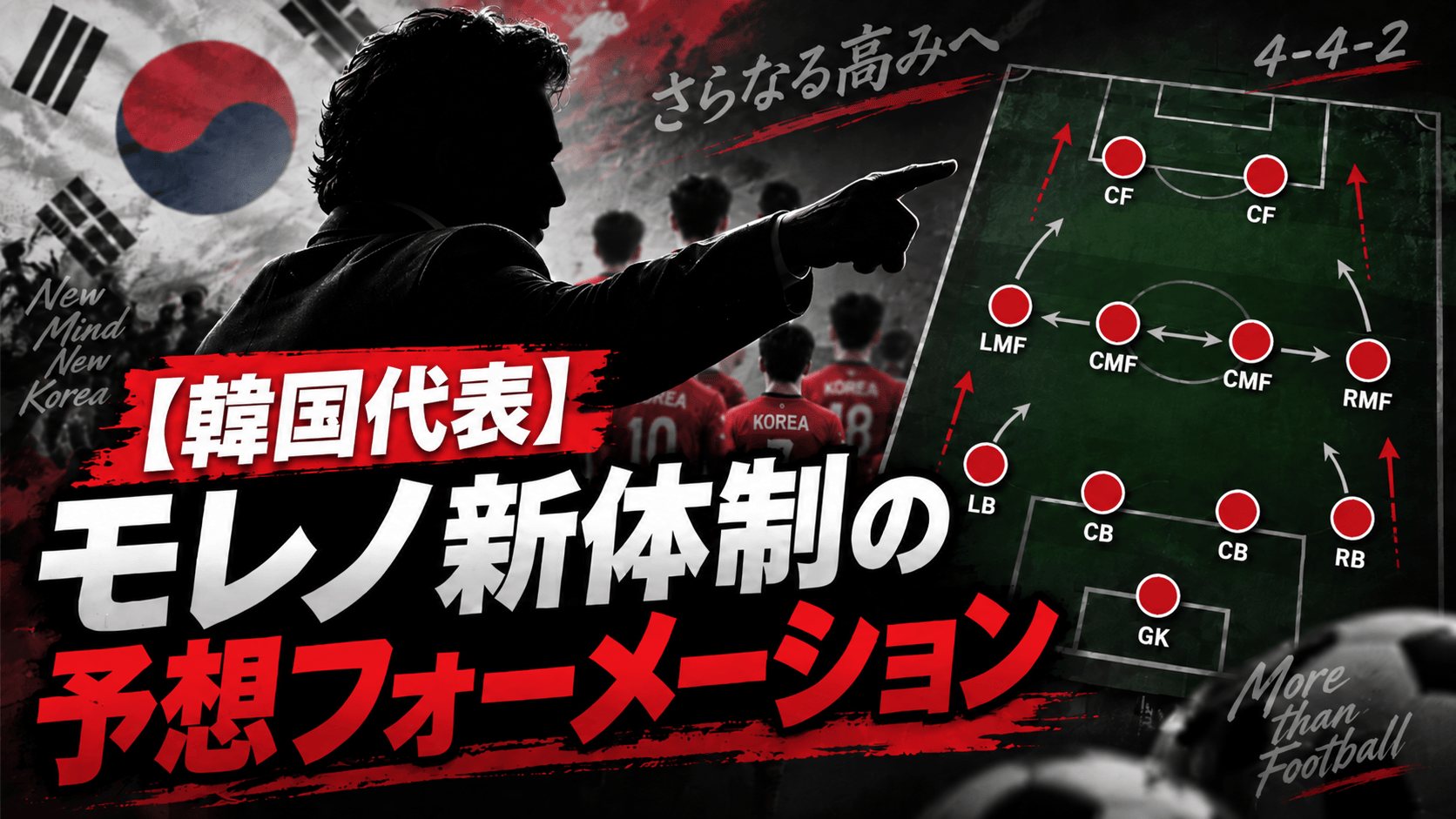 【韓国代表】モレノ新体制の予想フォーメーション 〜エクアドル戦は主力のAチーム、ウルグアイ戦は11人総入れ替えのBチーム〜