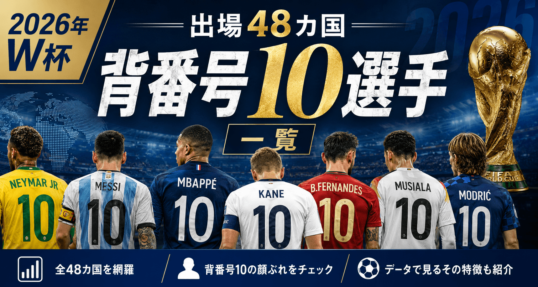 【W杯2026】全48カ国 背番号10の選手一覧(所属クラブ・今季成績)