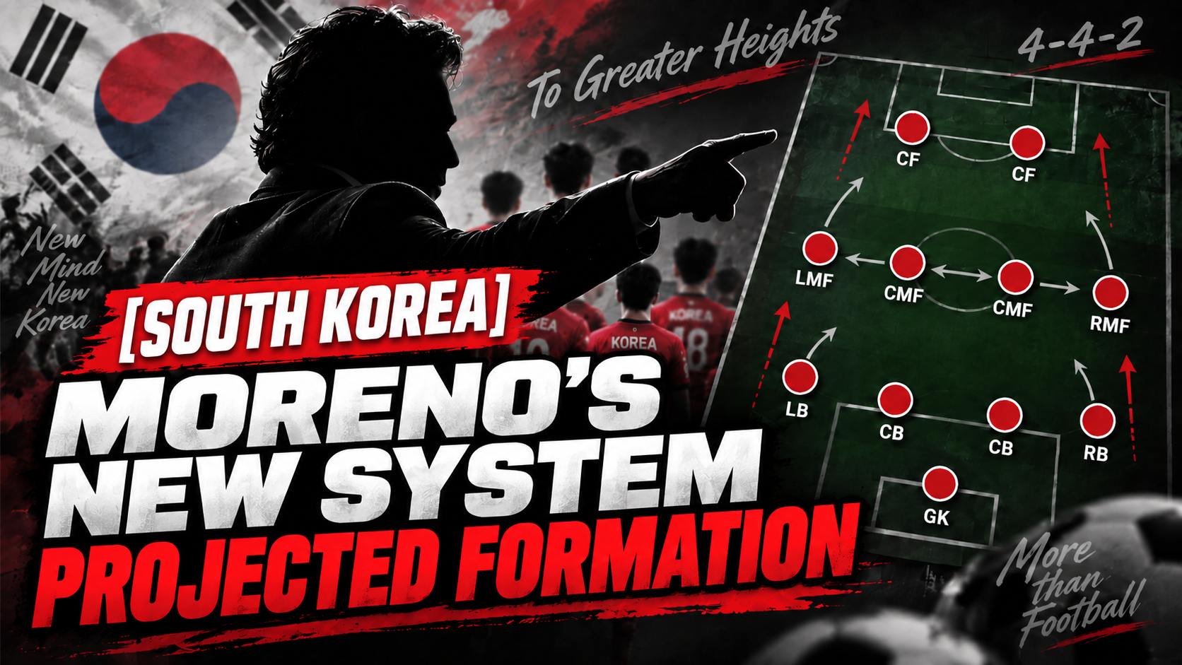 [South Korea] Predicted Formations for the Robert Moreno Era — Main A ...
