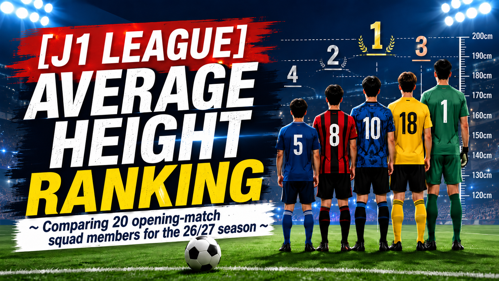 [J1 League] Average Height Ranking — All 20 Clubs on Opening Weekend 2026-27