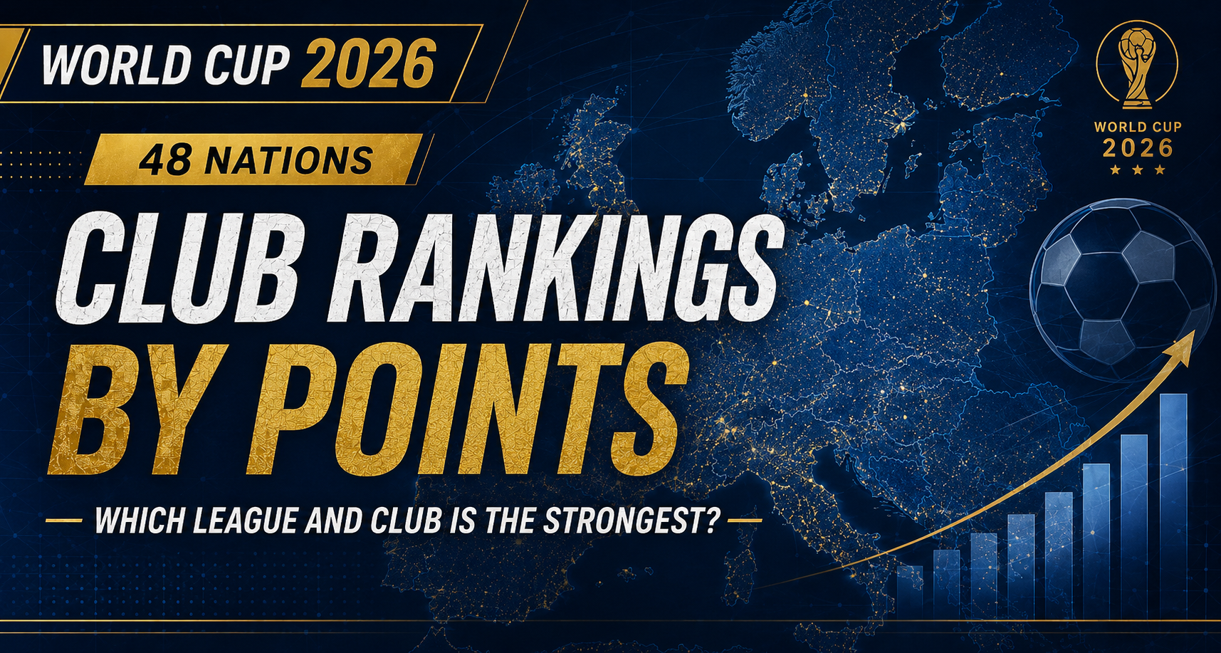 World Cup 2026: Goals by Player's Club — Full Ranking [Final · Jul 20]