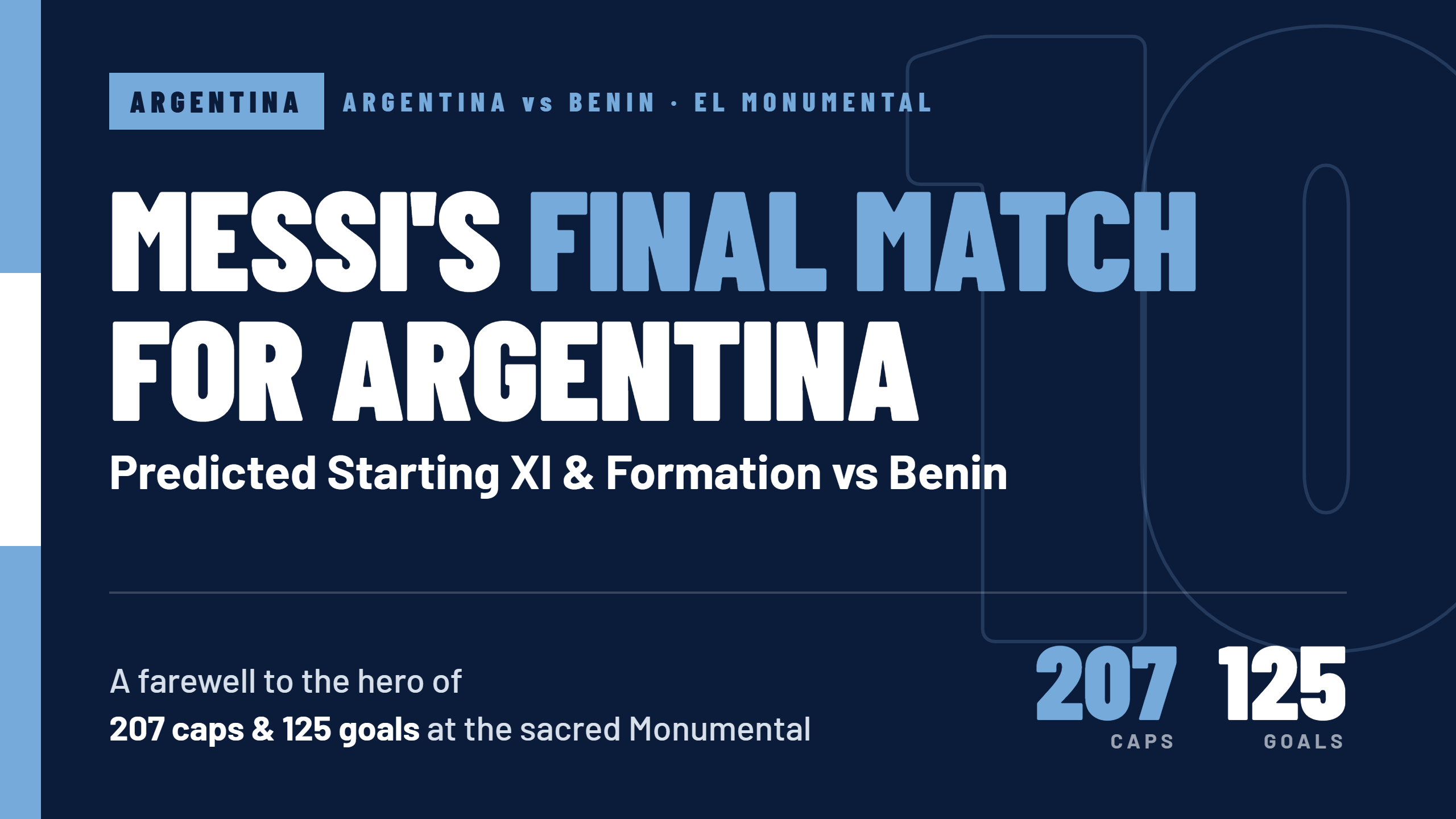 [Argentina] Predicted Line-ups for Messi's Farewell Match vs Benin — Saying Goodbye to 207 Caps and 125 Goals at the Monumental