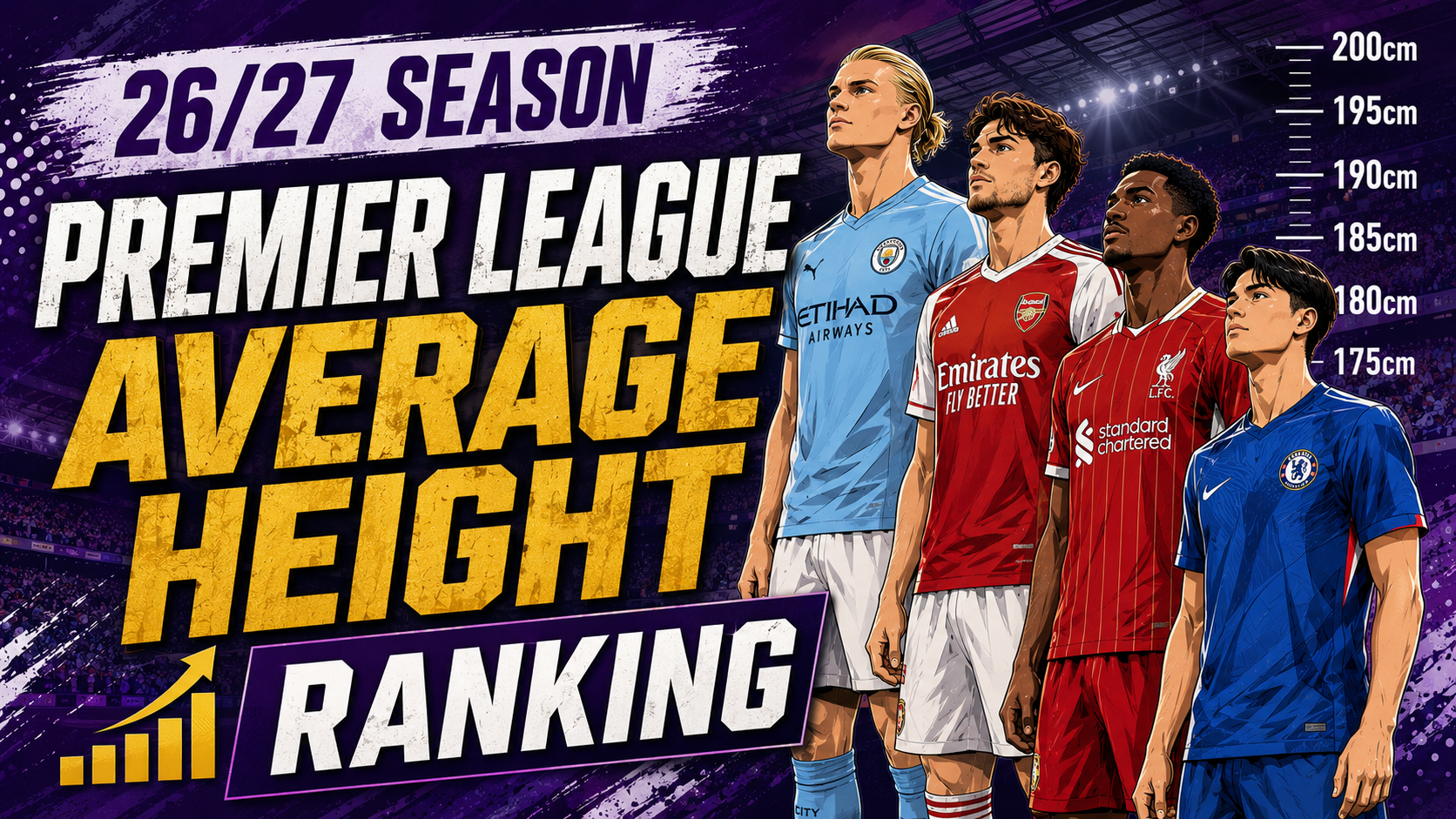 [Premier League] Average Height Ranking — All 20 Clubs on Opening Weekend 2026-27